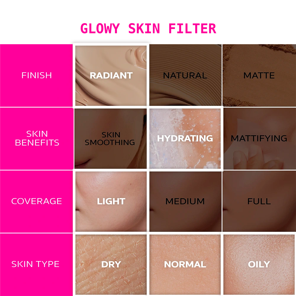 RK Glowy Skin Filter Foundation